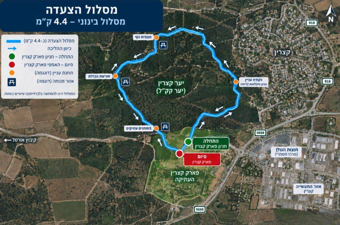 צפון - מסלול