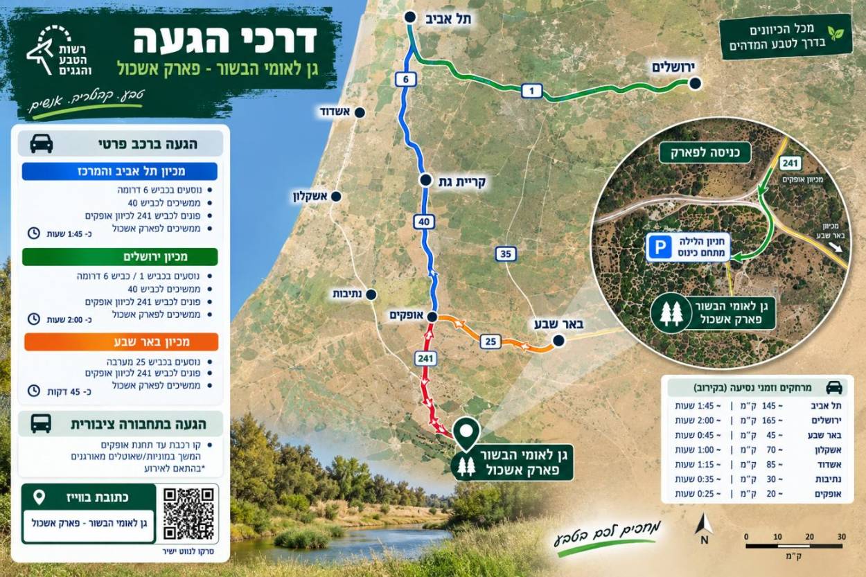 דרום - מפת הגעה