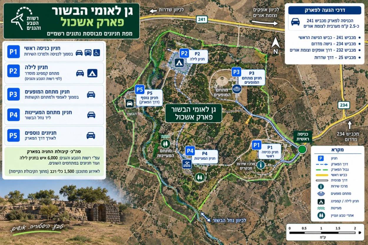 דרום - מסלול